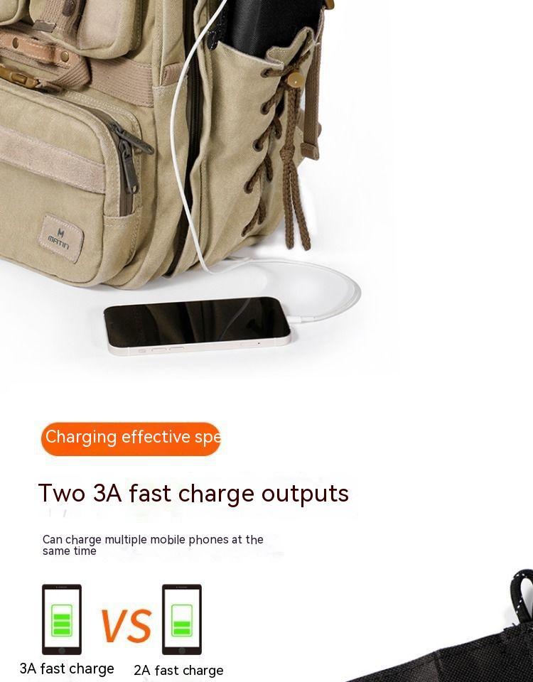 Portable Solar Panel Charger - Monocrystalline Outdoor Power Bank