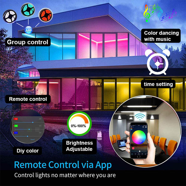 Bluetooth RGB LED Strip - Smart Flexible Lighting with Remote Control