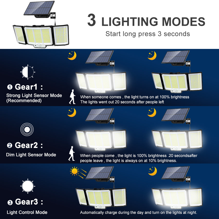 348 LED Solar Motion Sensor Lights Outdoor - 2500LM Waterproof Security Light with Remote | 3 Heads