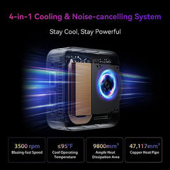 Blackview MP80 Mini PC Intel 12th N95(up to 3.4GHz), 16GB LPDDR5 512GB M.2 SSD Mini Desktop Computers Windows 11 Pro, Support Dual LAN, 3 HDMI, 2.4/5G WiFi, 4K UHD