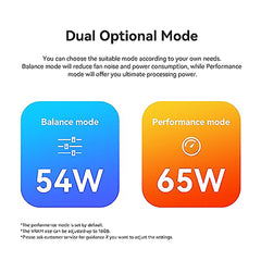 Beelink Mini PC, AMD Ryzen 7 7735HS(8C/16T, Up to 4.75GHz), 32GB DDR5 RAM 1TB PCIe4.0 SSD, Radeon 680M, SER6 MAX Mini Desktop Computer Support 4K@60Hz Triple Display/USB4/WiFi 6/BT5.2/2.5Gbps for Home