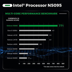TRIGKEY Mini PC Computer Desktop PC Intel 11th Generation Processors N5095 Micro Computer,16G DDR4 500G M.2 SSD 2280 Green G3, Support Micro PC W10 Pro Dual 4K@60Hz HDMI/WiFi 5/BT