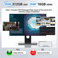 KAMRUI GK3 Plus Mini PC 16GB RAM 512GB M.2 SSD, Intel 12th Alder Lake N95 (up to 3.4GHz) Mini Tower PC, 2.5''SSD, Gigabit Ethernet, 4K UHD, WiFi, BT, VESA/Home/Business Mini Desktop Computer