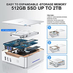 KAMRUI GK3 Plus Mini PC 16GB RAM 512GB M.2 SSD, Intel 12th Alder Lake N95 (up to 3.4GHz) Mini Tower PC, 2.5''SSD, Gigabit Ethernet, 4K UHD, WiFi, BT, VESA/Home/Business Mini Desktop Computer