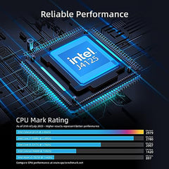 MeLE PCG02 Fanless Mini PC Stick Windows 11 Pro Celeron J4125 8GB 128GB Micro Desktop Computer Stick Support HDMI 4K 60Hz Wi-Fi5 Gigabit Ethernet BT4.2 on Business Office Industrial IOT Media Home
