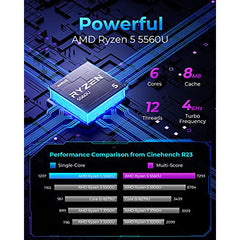 KAMRUI Mini PC,AMD Ryzen 5 5560U (6C/12T, up to 4.0 GHz), Mini Computer Tower with Dual Channel 16GB DDR4 512GB SSD,Small Desktop Computers Windows 11 Pro,4K Triple Display,BT4.2/WiFi 5/Dual LAN