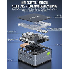 GMKtec Nucbox G2 Mini PC Windows 11 Pro Intel N100 (Up to 3.4GHz) 4C/4T, Mini Desktop Computer Dual LAN 1000Mbps 12GB DDR5 128GB PCle SSD, Micro PC 4K, Triple Display, WiFi6, BT5.2, Energy Efficient