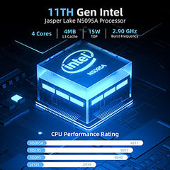 CyberGeek Nano J1 Mini PC Win 11 Pro, Intel N5095A Quad-Core(Beat N5105) Up to 2.9Ghz, 16GB RAM 3200MHz, 1TB PCIe SSD Mini Computer, Micro PC with 4K Dual Display, WiFi, BT, RJ45, VESA, Office/Home